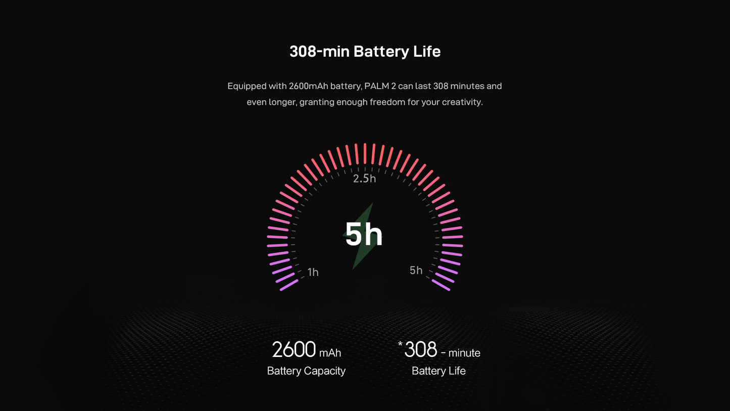 FIMI PALM 2 – كاميرا محمولة احترافية لتصوير مذهل